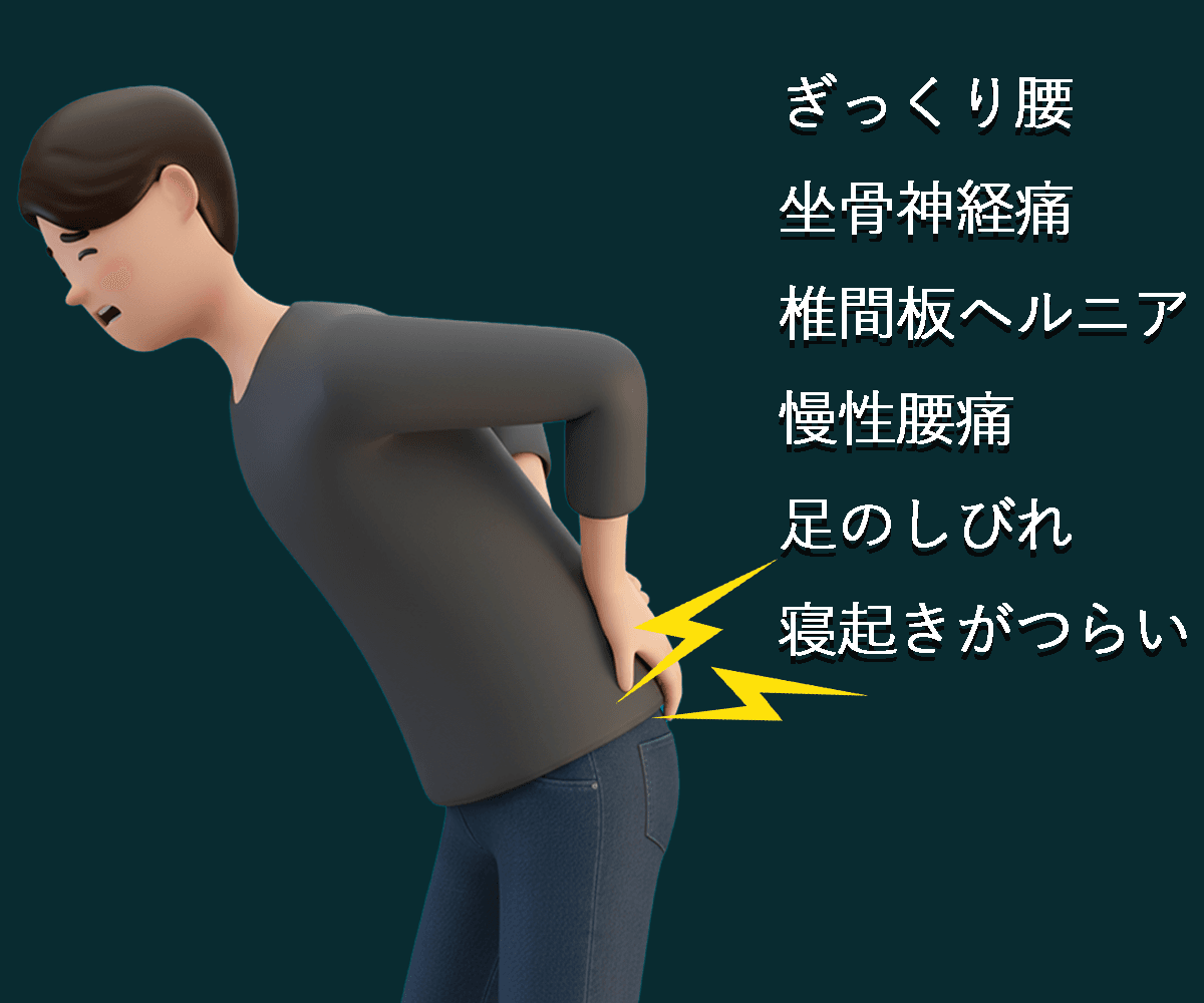 腰の痛み