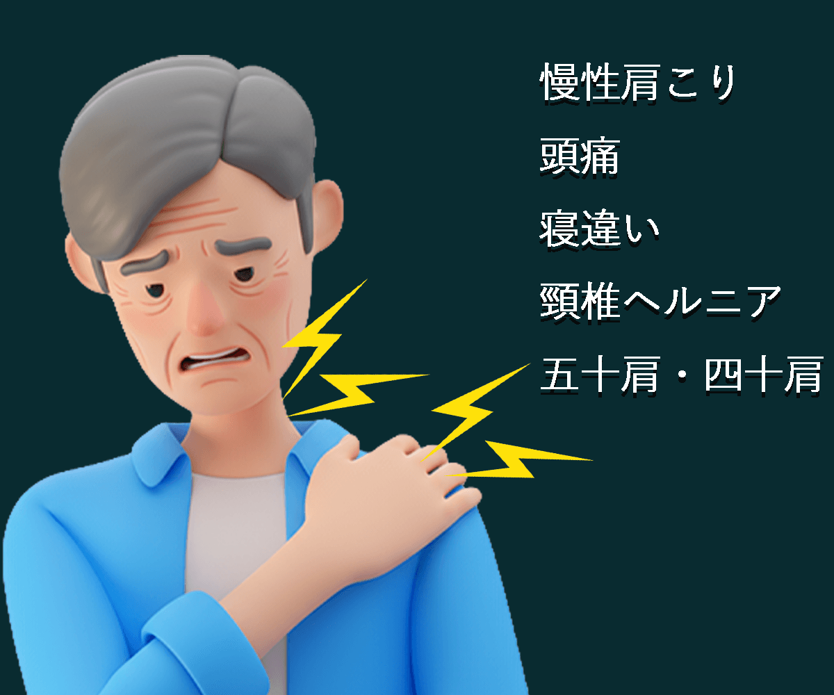 首肩の痛み